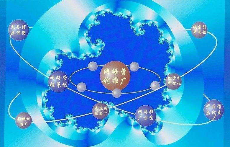 薛城新媒体运营企业需要掌握的网络推广技巧有哪些